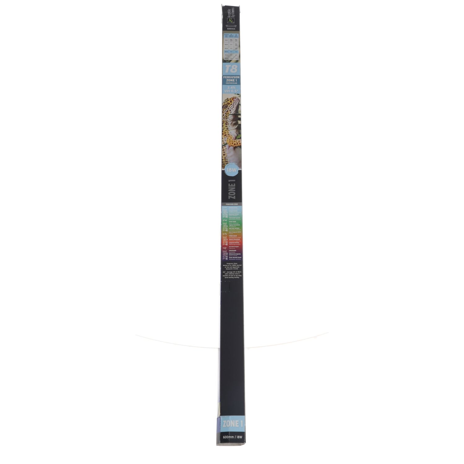 RS Zone 1 T8 600mm - 18W